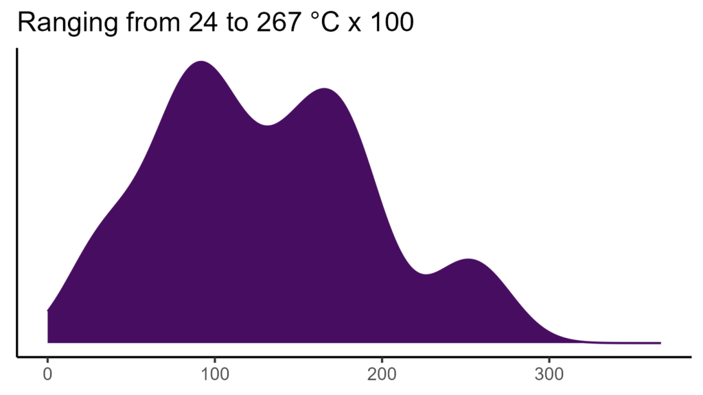 20260120 hhk320 bio4