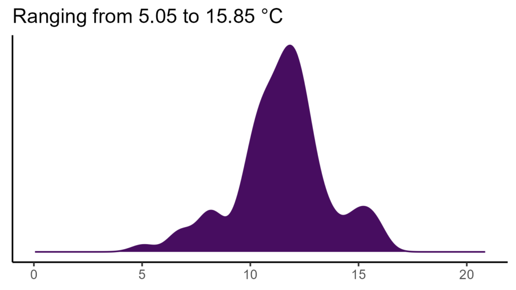 20260120 hhn256 bio1