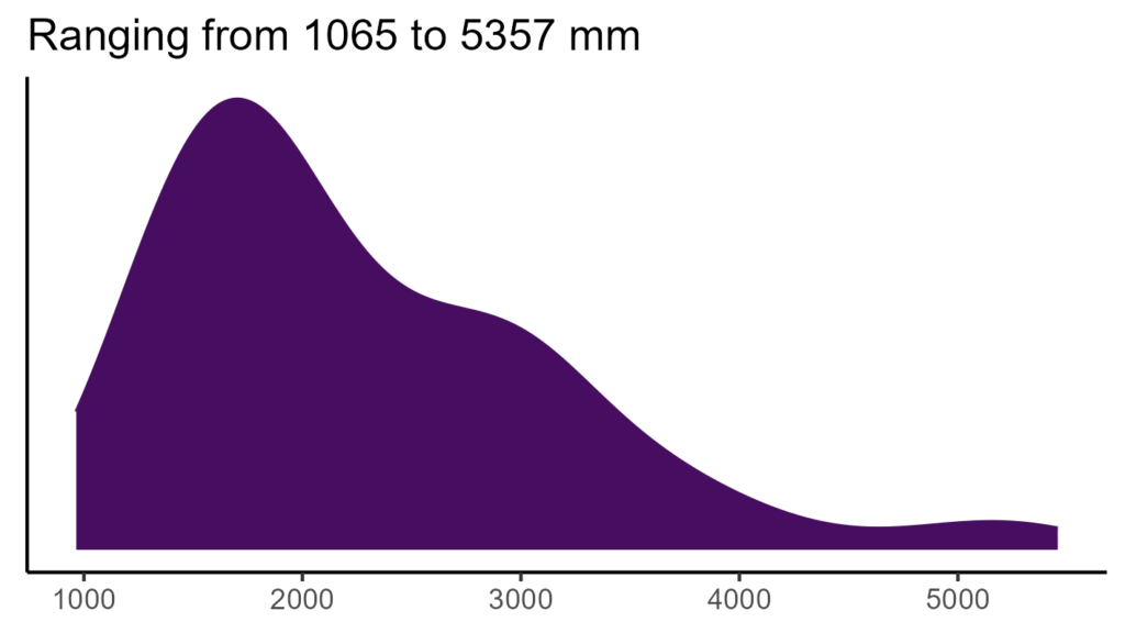 20260120 hhn256 bio12