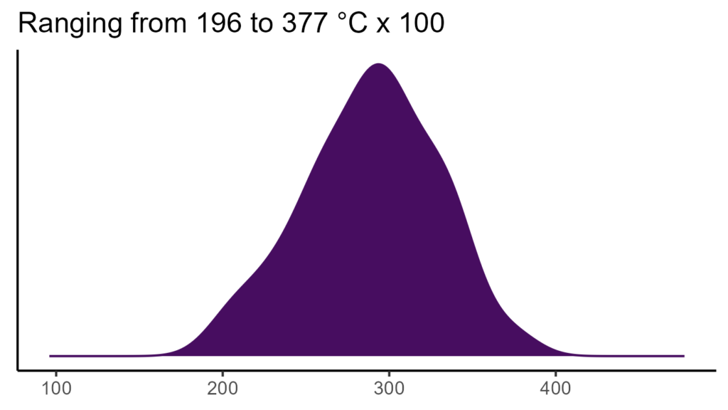 20260120 hhn256 bio4