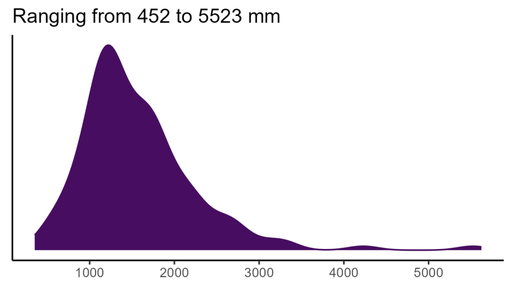 20260120 hhp154 bio12