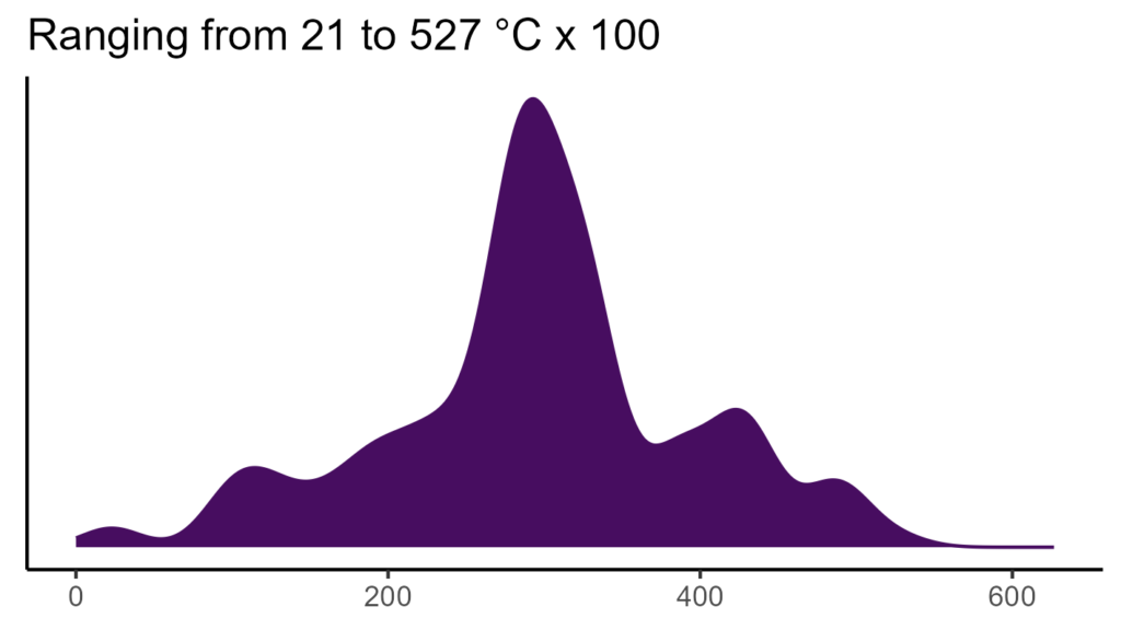 20260120 hhp154 bio4