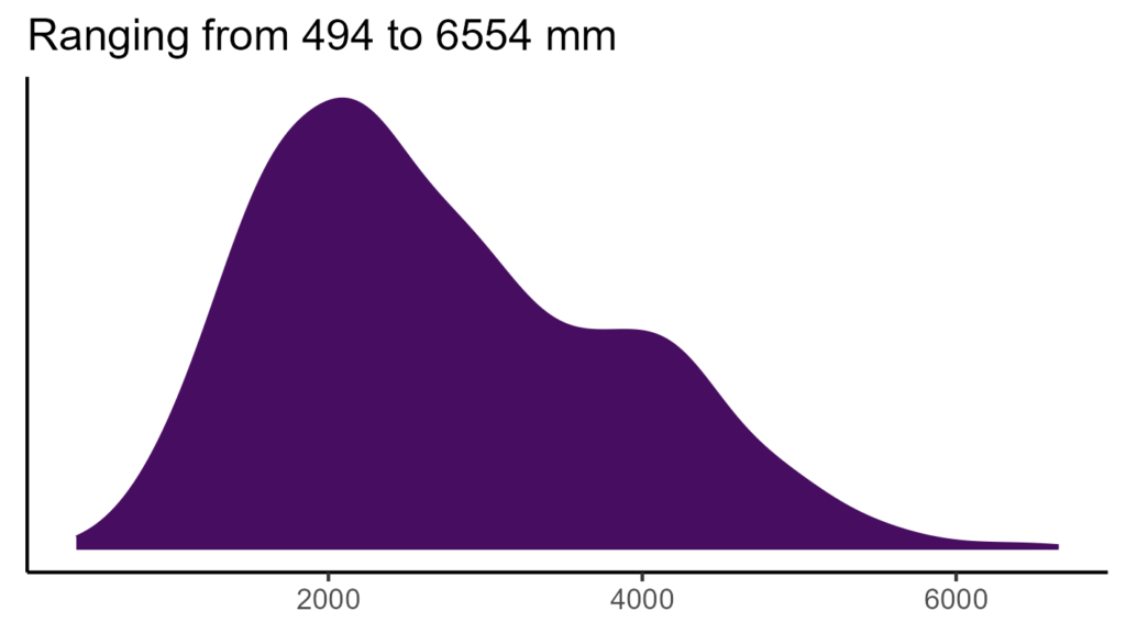 20260120 hhp232 bio12