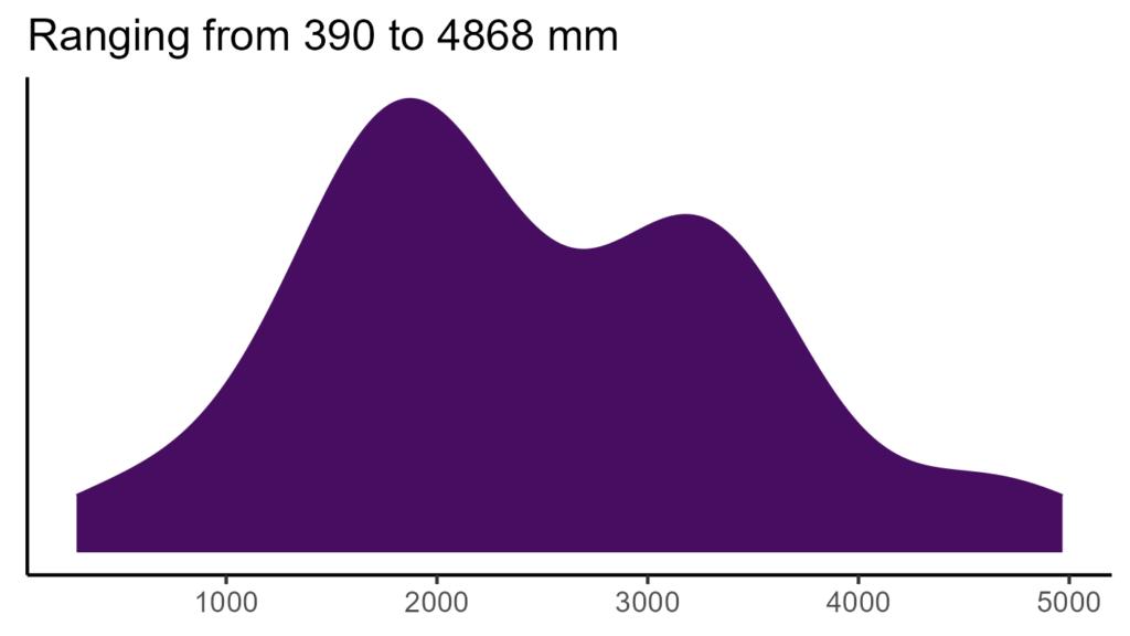 20260120 hhp277 bio12