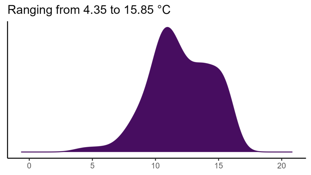 20260120 hhs155 bio1