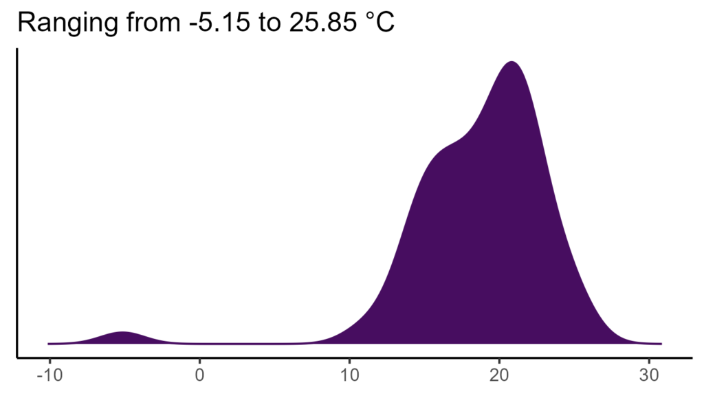 20260120 hhs278 bio1