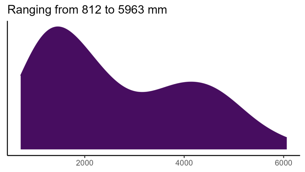 20260120 hhs278 bio12