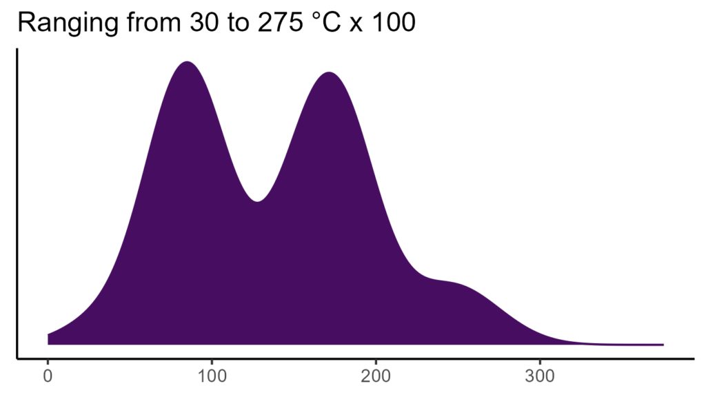 20260120 hhs278 bio4