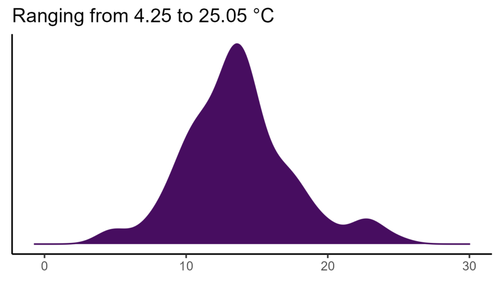 20260120 hht156 bio1