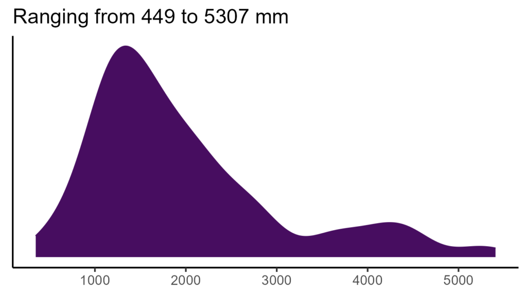 20260120 hht156 bio12