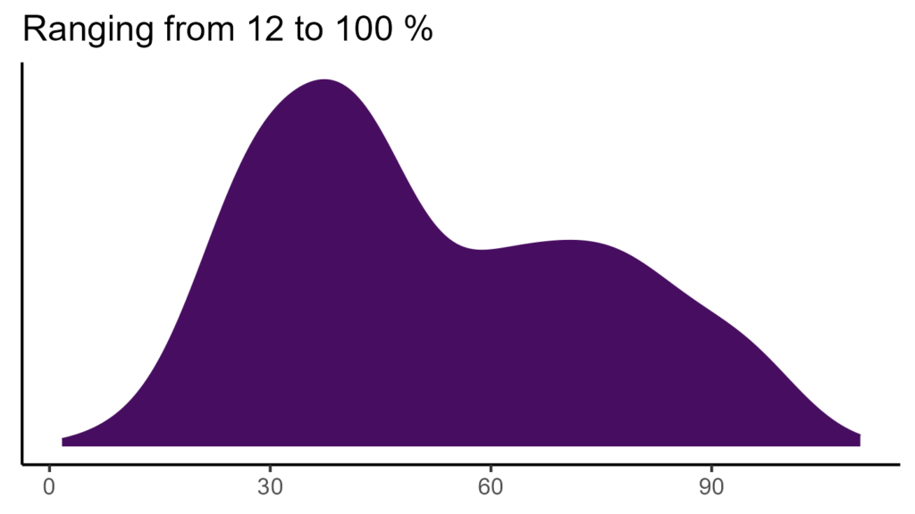 20260120 hht156 bio15