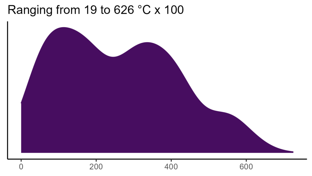 20260120 hht156 bio4