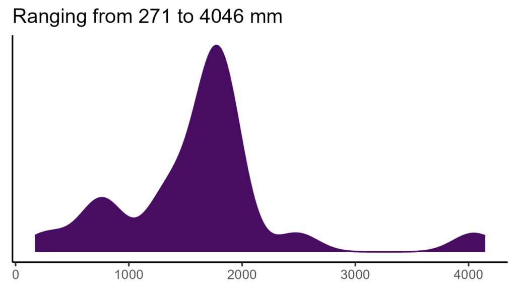 20260120 htc262 bio12