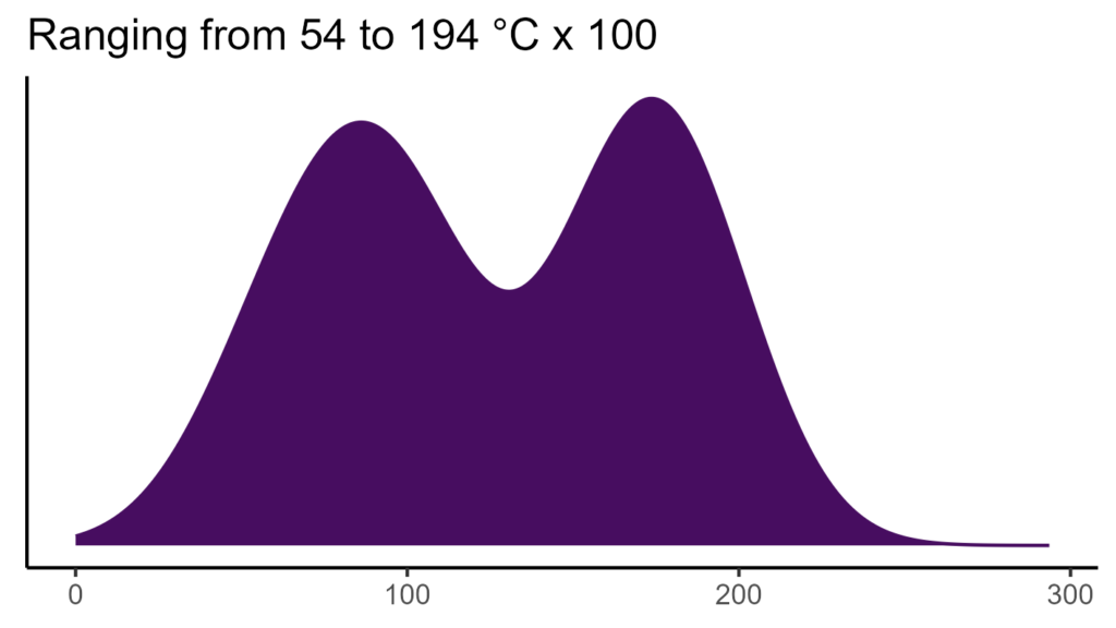20260120 htc262 bio4