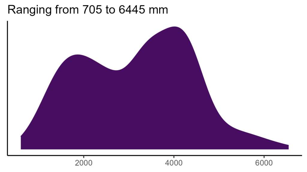 20260120 htc336 bio12