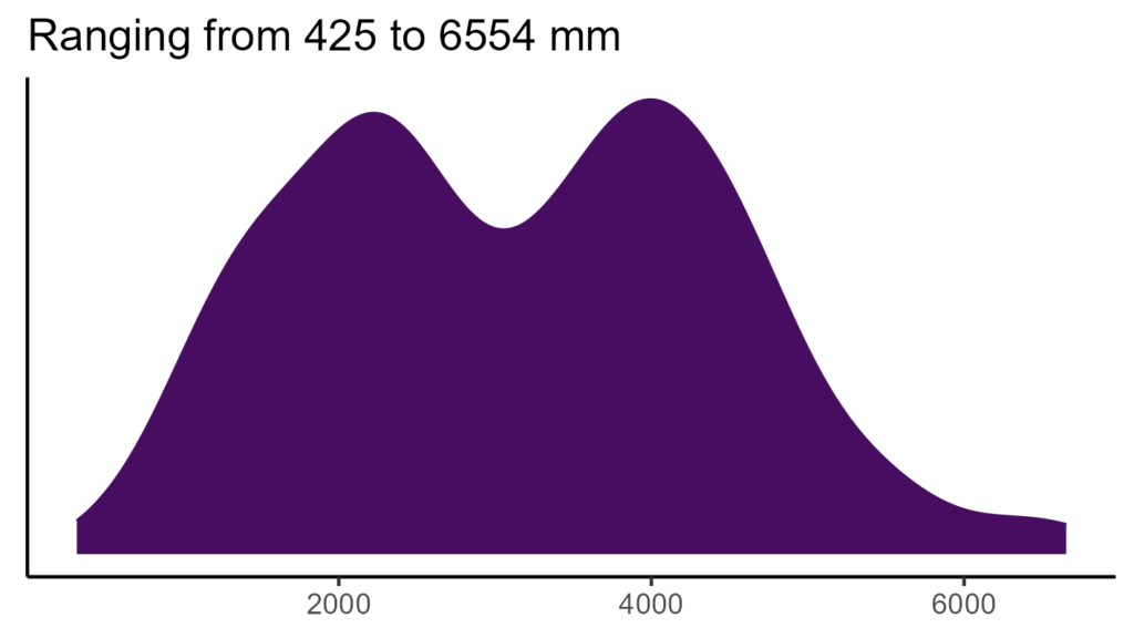 20260120 htd337 bio12