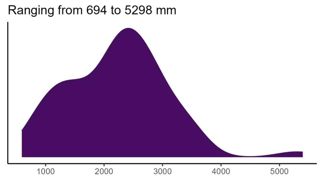 20260120 hte267 bio12