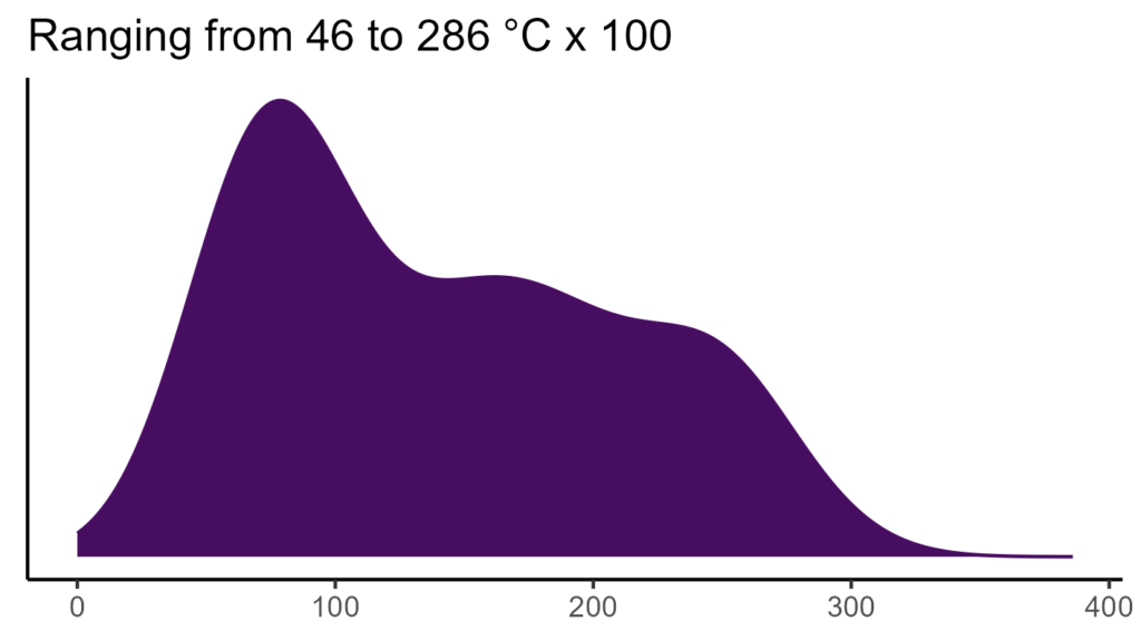 20260120 hte267 bio4