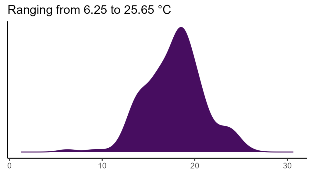 20260120 htm263 bio1