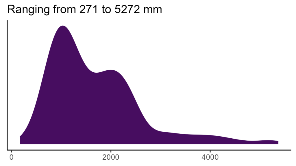20260120 htm263 bio12