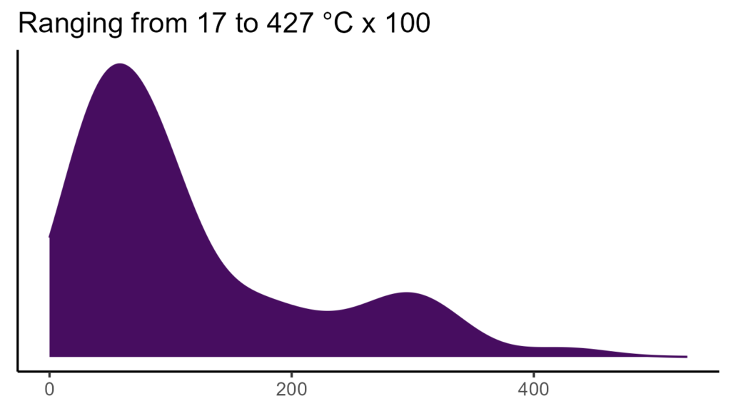 20260120 htp322 bio4