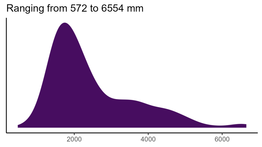 20260120 htp338 bio12