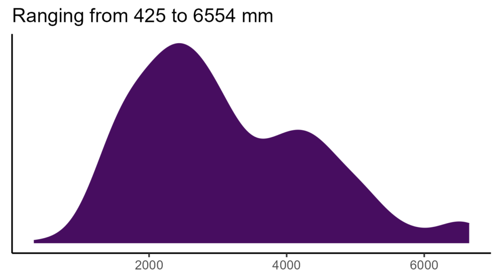 20260120 htr241 bio12
