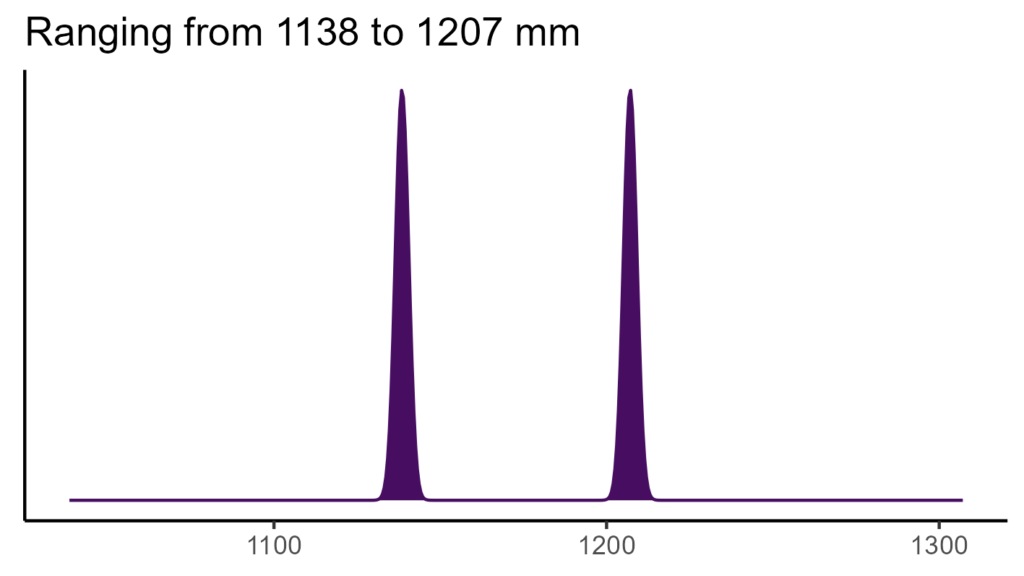 20260120 lcl261 bio12