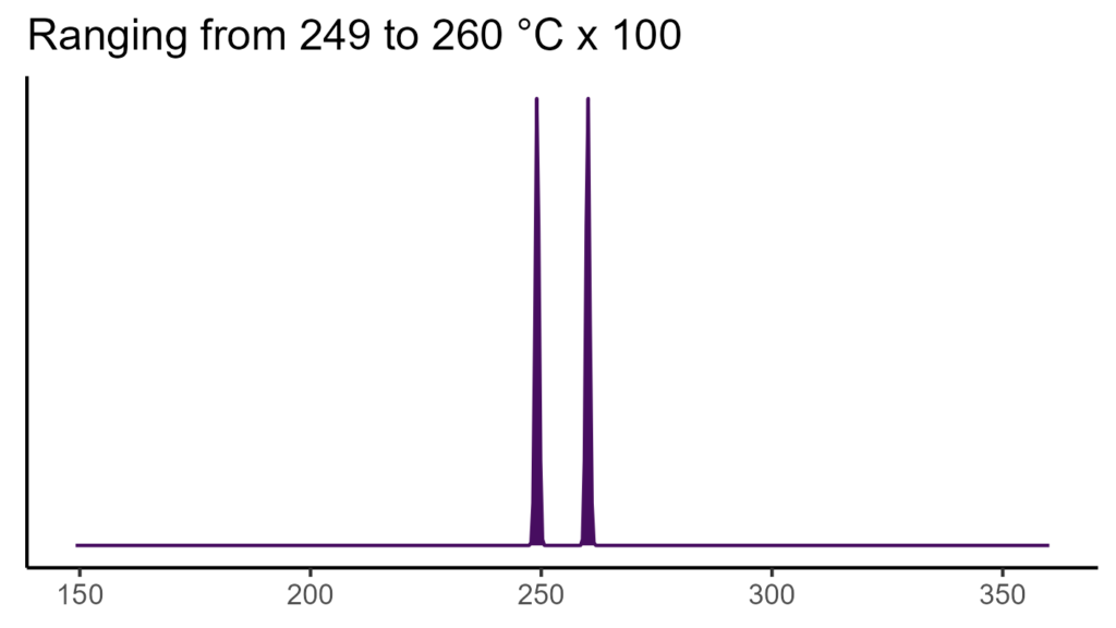 20260120 lcl261 bio4