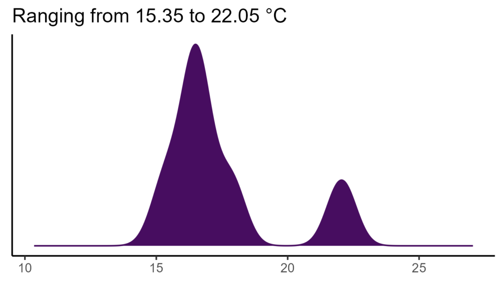 20260120 llb279 bio1