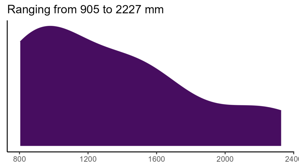 20260120 llb279 bio12