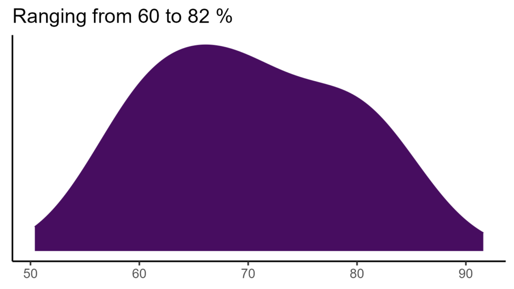 20260120 llb279 bio15