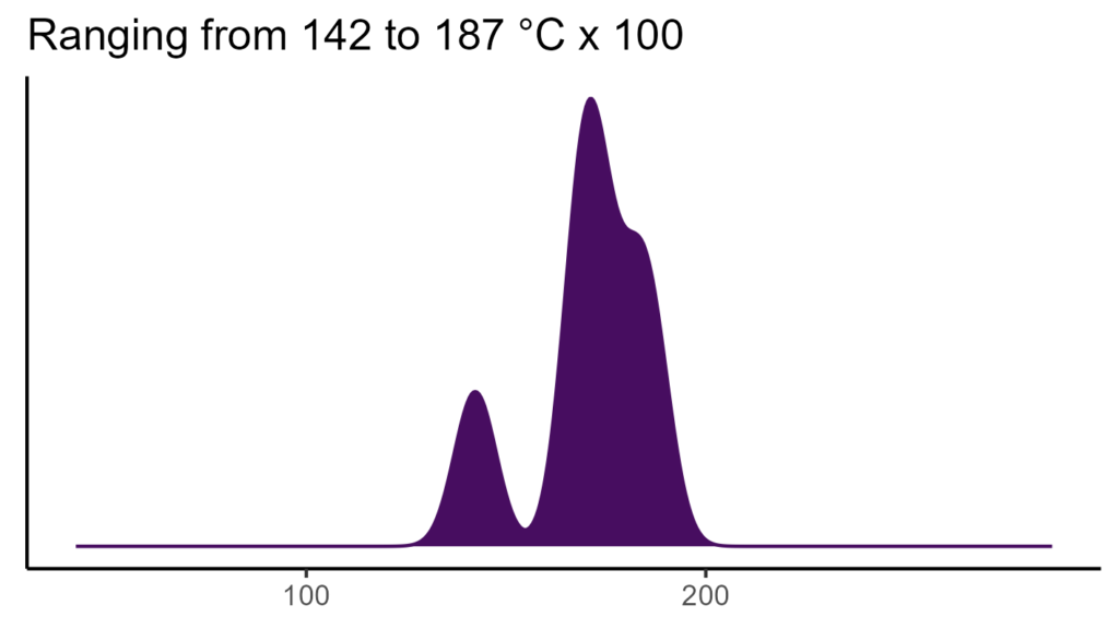 20260120 llb279 bio4