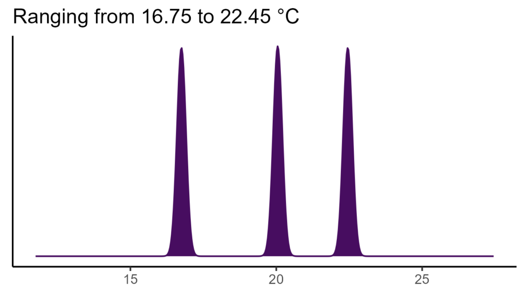 20260120 llm222 bio1