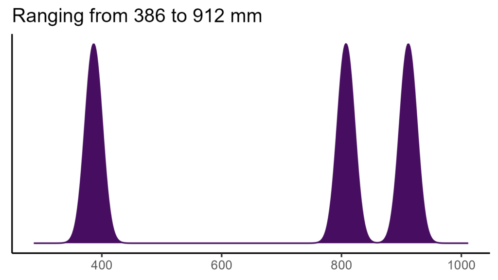 20260120 llm222 bio12