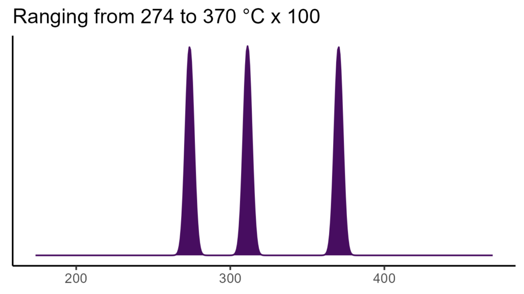 20260120 llm222 bio4