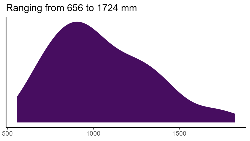 20260120 llp223 bio12
