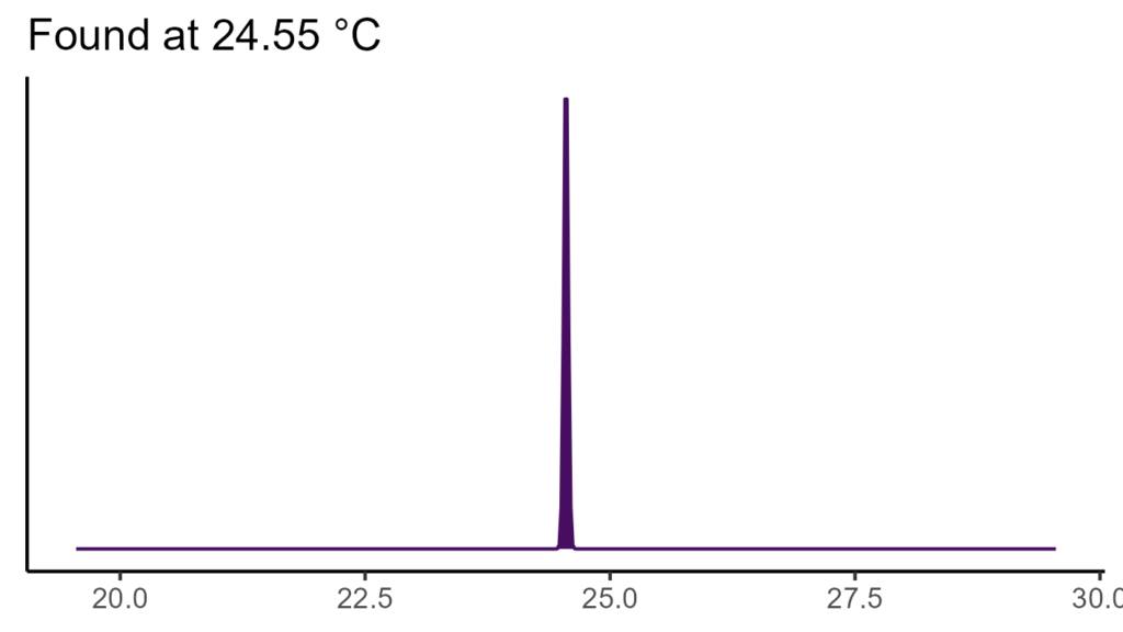 20260120 llp225 bio1