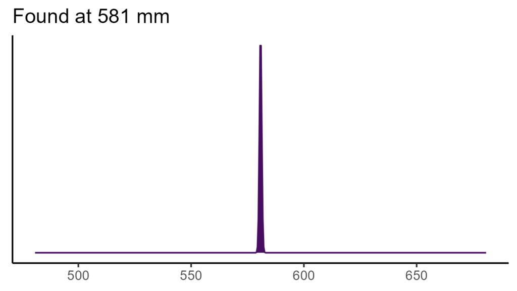 20260120 llp225 bio12