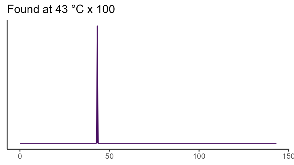 20260120 llp225 bio4