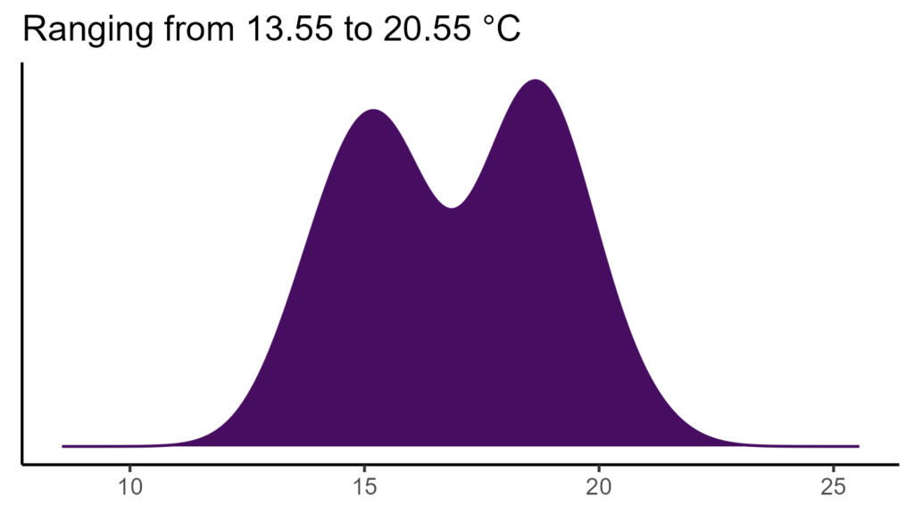 20260120 llw226 bio1