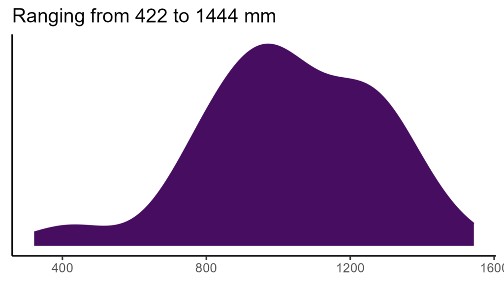 20260120 llw226 bio12