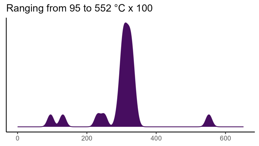 20260120 llw226 bio4