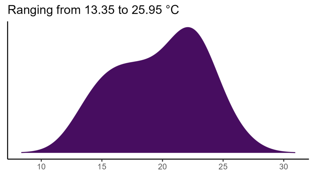 20260120 mmf159 bio1