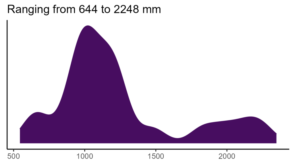 20260120 mmf159 bio12