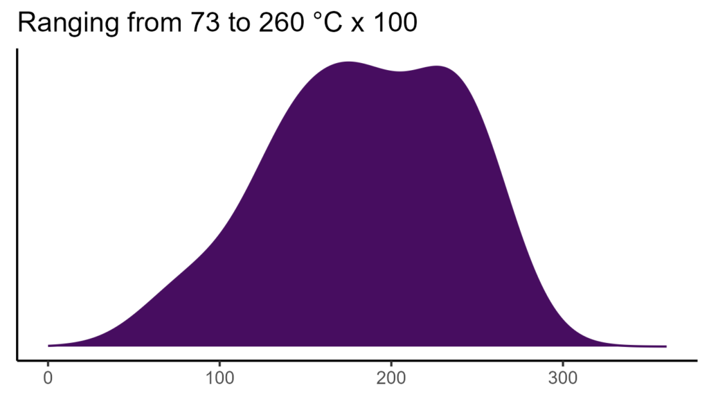 20260120 mmf159 bio4