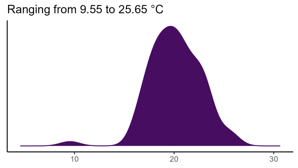20260120 mmm039 bio1