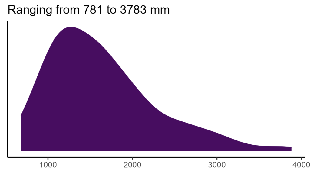 20260120 mmm039 bio12