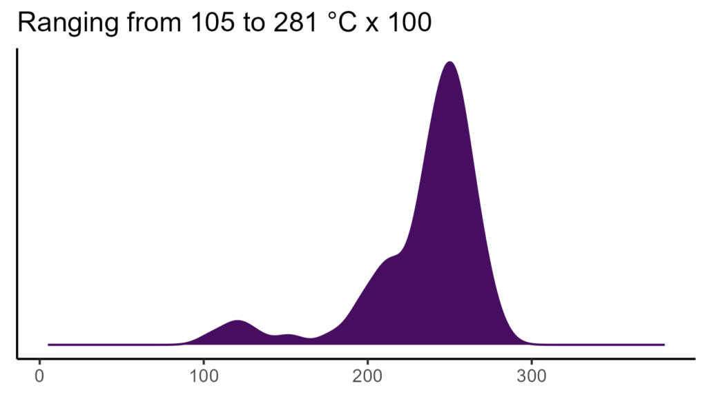 20260120 mmm039 bio4