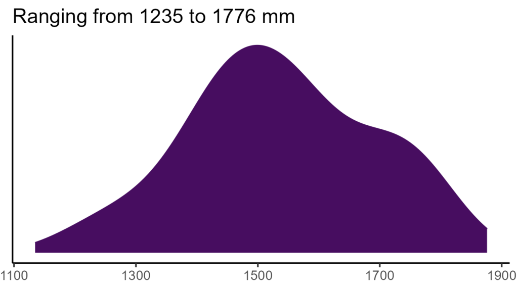 20260120 mmm166 bio12
